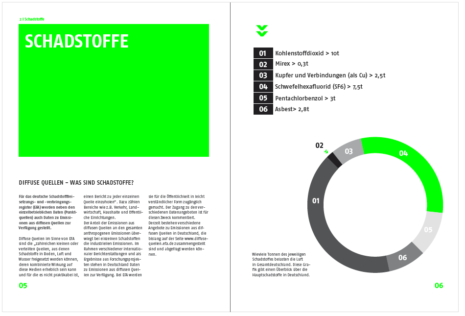 Bild 31