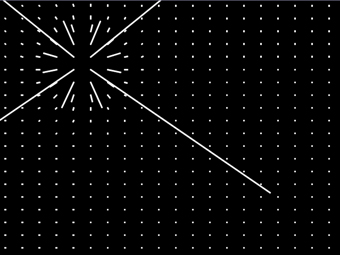 magnetische Linien